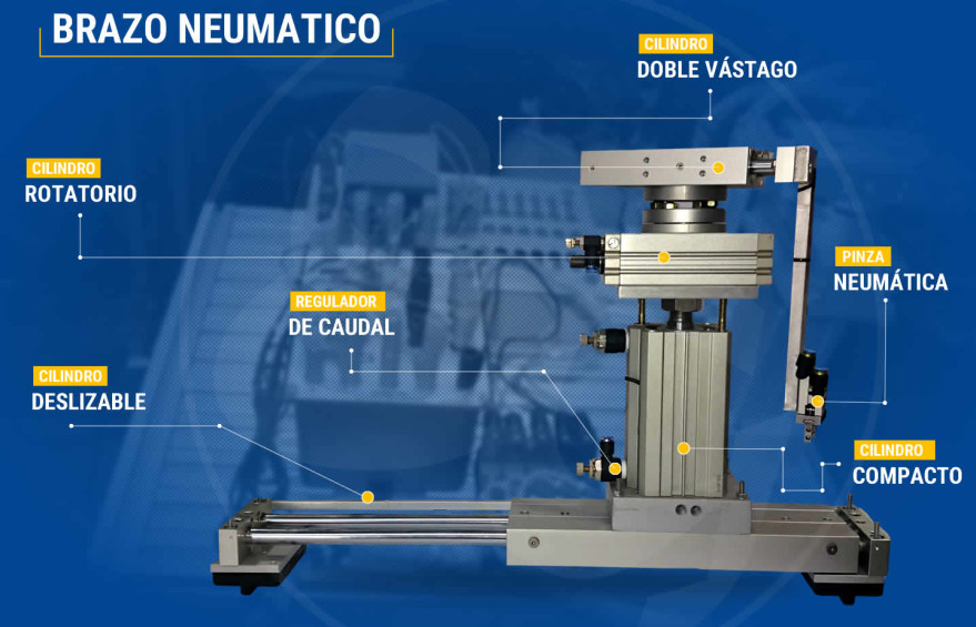 descripcion-brazo-neumatico-de-airtac-peru