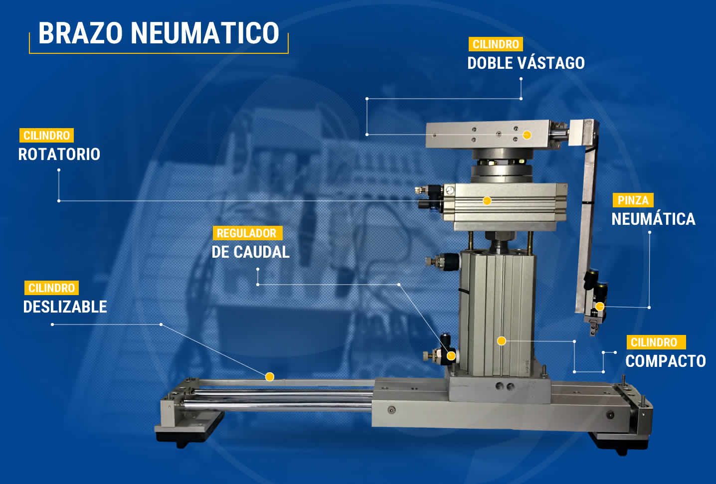 descripcion-brazo-neumatico-de-airtac-peru